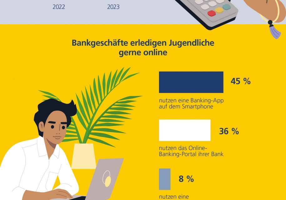 Postbank Jugend-Digitalstudie 2023: Fast jede*r dritte Jugendliche zahlt bereits mit Smartphone und Co.