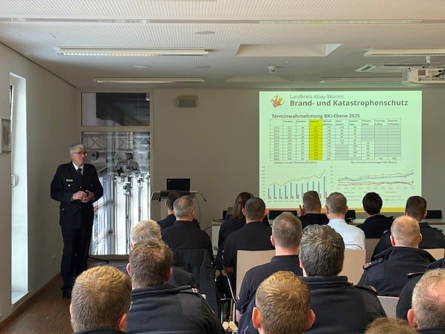 Aktuelle Themen im Fokus: Führungskräfteseminar des Brand- und Katastrophenschutzes im Landkreis Alzey-Worms
